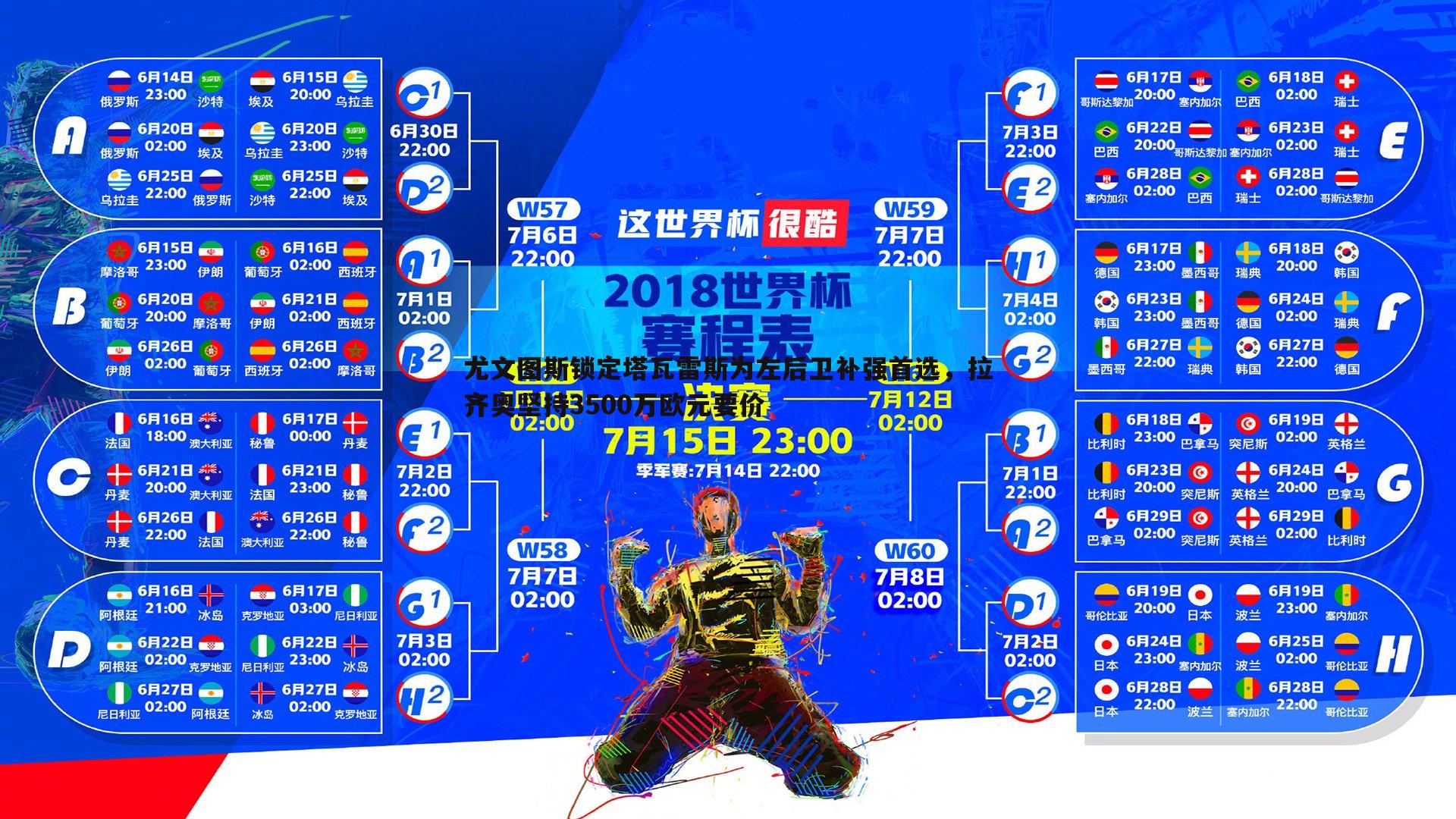 熊猫体育-尤文图斯锁定塔瓦雷斯为左后卫补强首选，拉齐奥坚持3500万欧元要价-第1张图片-熊猫体育